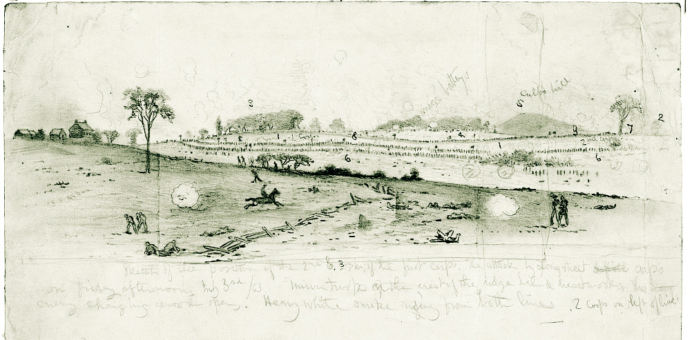 Forbes-Pickett's Charge Rebel View